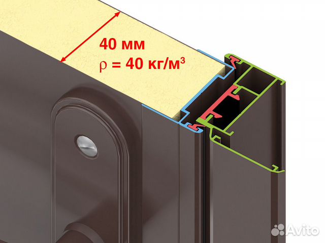 Гаражная дверь Ультра