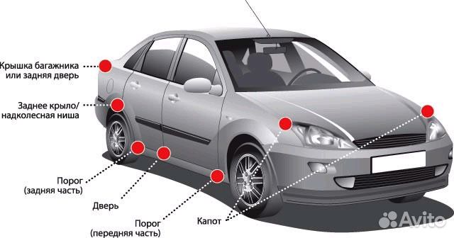 antikorrozionnaya obrabotka kuzova