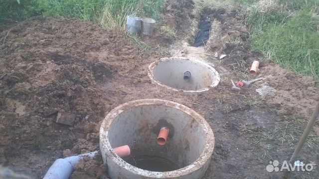 Копка колодцев