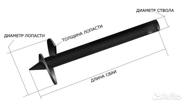 Винтовая свая 76 чертеж