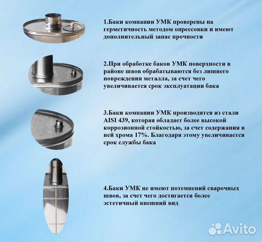 Бак на трубе для печи, 43л Бак на трубе для печи, 43л