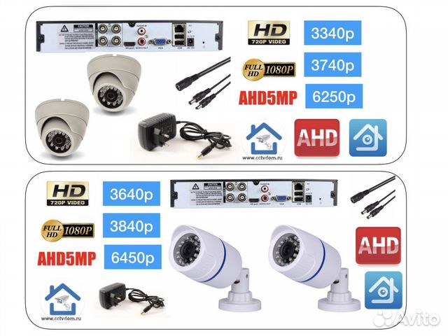 Видеонаблюдение 1-16 камер Видеонаблюдение 1-16 камер