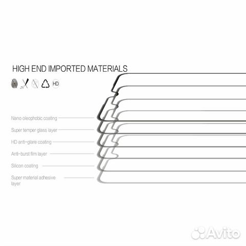 Стекло Nillkin CP+ Pro для Xiaomi Mi 9 SE