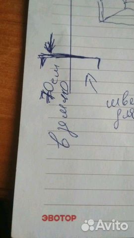Качели+турник+шведская стенка Качели+турник+шведская стенка