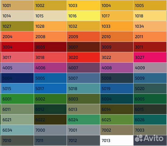 Стул барный