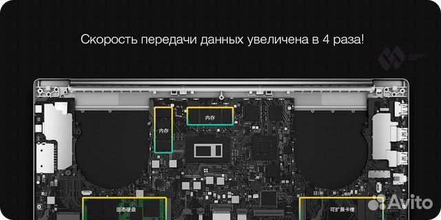 Ноутбук Xiaomi Mi Notebook Pro 15.6 