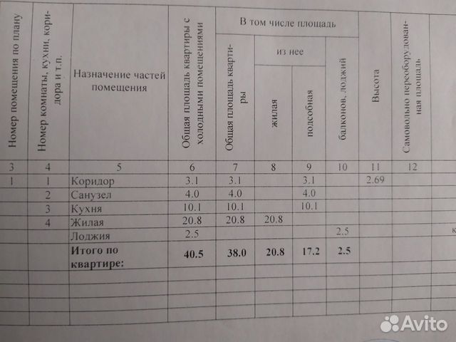 1-к квартира, 40.5 м², 1/9 эт. 1-к квартира, 40.5 м², 1/9 эт.