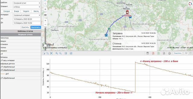 Глонасс/gps, онлайн контроль топлива с установкой