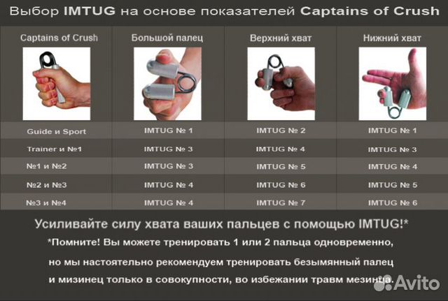Эспандеры для пальцев imtug IronMind
