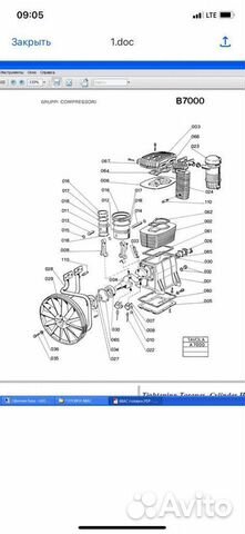 Ремонт воздушных компрессоров Remeza Ремеза