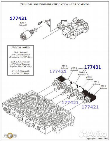 Соленоид акпп 5hp19