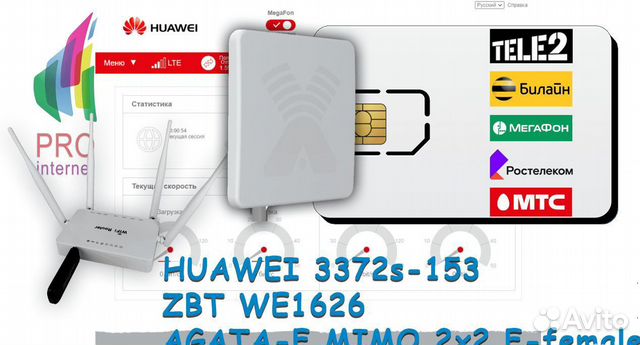 Роутер ZBT+Модем huawei 3372s-153+agata-F mimo 2x2