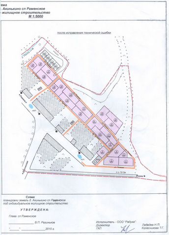 Участок 15 сот. (ИЖС)