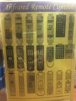 Пульт ду ввк