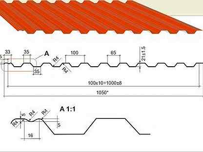 1000 21. Профнастил КС-21 0.45. Профлист КС 21. Профлист с21 ширина. КСП 17 профнастил.