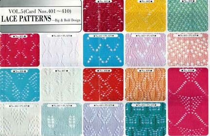 Перфокарты для вязальных машин