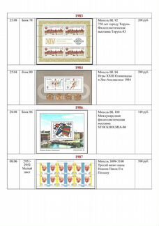 Блоки и малые листы Польши