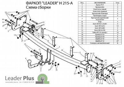Фаркоп для Hyundai Santa Fe 2006-2012 Sorento