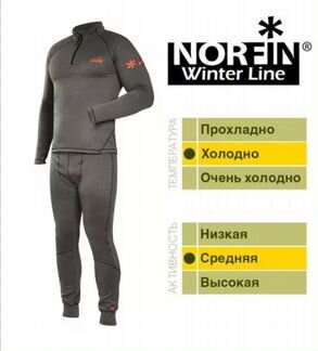 Термобельё