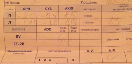 Очки астигматические