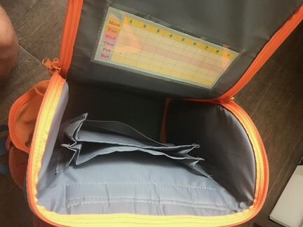 Ранец школьный. Новый. Покупали себе