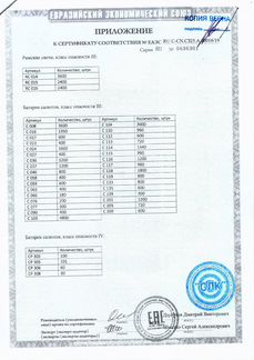 Салют 105 залпов Экстремальный звездопад