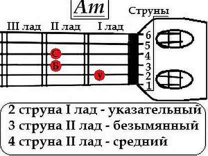 Струна лад. Коровушка струны и Лады. Коровушка расписать струны и Лады.