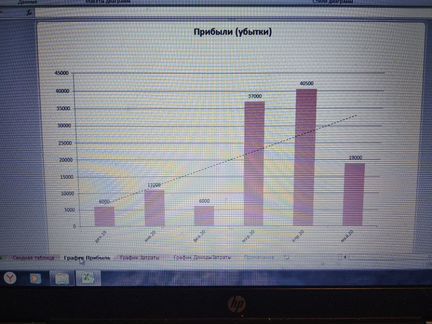 Excel 1.Учёт доходов и расходов (личные финансы)