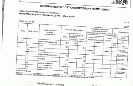 1-к квартира, 36.3 м², 9/16 эт.