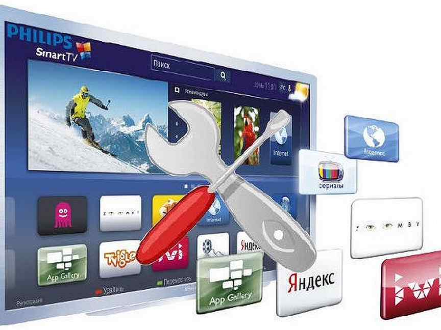 Android smart tv настройки. Настройка Smart TV. Настройщик телевизоров. Монтаж телевизора смарт. Смарт ТВ ремонт.