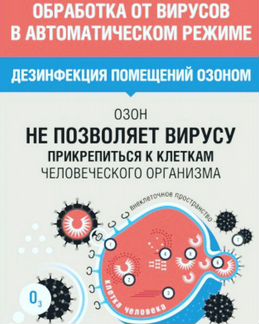 Дезинфекция воздуха и поверхностей